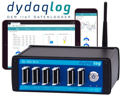 Datenlogger dydaqlog - News