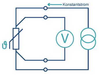 Widerstandsthermometer